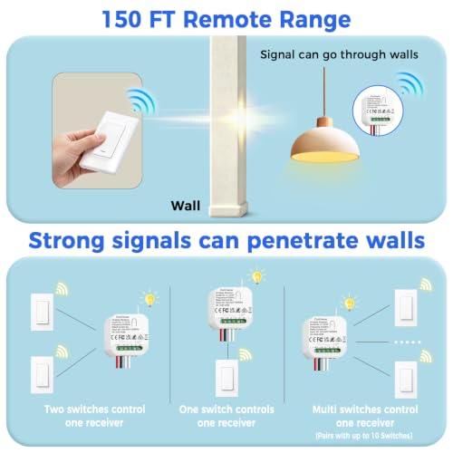 Image of Wireless Light Switch and Receiver Kit, Remote Light Switch