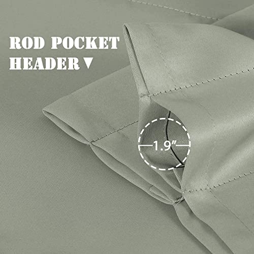 H.versailtex Blackout Room Darkening Grommet Window Curtains 84 Inch Long Bundle 2 Panels Blackout Curtain Valances, 52" W X 18" L, Sage #TOP4