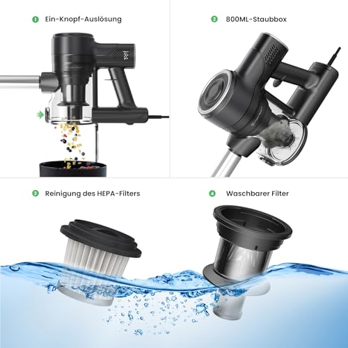 Vexilar 5-in-1 Staubsauger, 600W/28KPa Staubsauger mit Kabel, Leicht Handstaubsauger mit 7m Kabellänge, 800ml Staubbehälter, Stielstaubsauger mit Kabel für Boden, Teppich, Haare