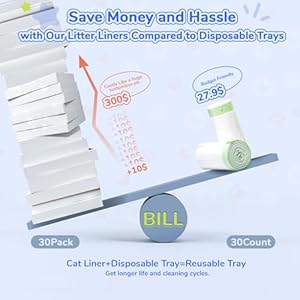 Litter Box Liners Compatible with Pet Scoop free Self-Cleaning Box 30 Count Drawstring Cat Litter Waste Bags for Reusable Tray - Disposable Tray Refills, Tear-resistant - Leak-proof Cat Poop Bags Litter Box Liners Compatible with Pet Scoop free Self Cleaning Box 30 Count Drawstring Cat Litter Waste Bags for Reusable Tray Disposable Tray Refills Tear resistant Leak proof Cat Poop Bags