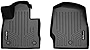 SMARTLINER Custom Fit Floor Mats 1st Row Liner Set Black Compatible with 2020-2023 Compatible with Ford Explorer Fits 6 and 7 Passenger Models