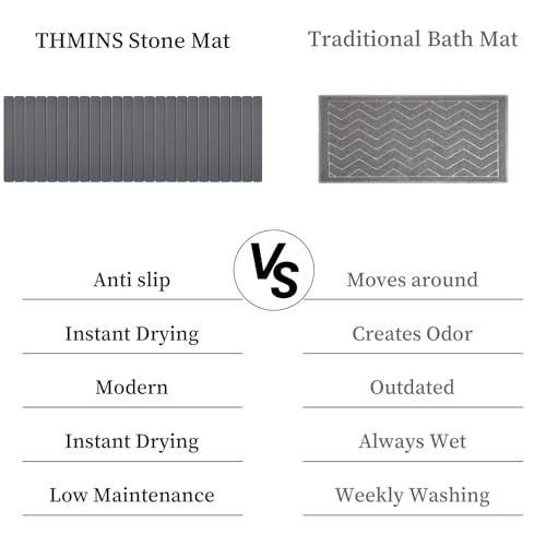THMINS Long Stone Bath Mat, 60x20 inch Roll Out Stone Bath Runner by THMINS - Used condition - Image 6