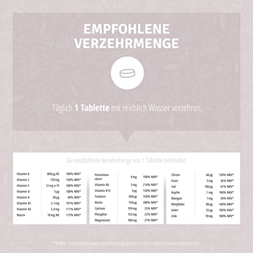 A-Z Men’s Premium Multivitamin –1-Jahres-Vorrat (365 Tabletten)– Komplette tägliche Unterstützung mit D3, B12, C, Magnesium, Eisen, Selen und Zink–Unterstützung für Energie, Immunsystem und Muskeln