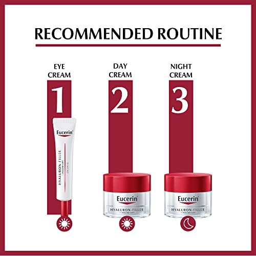 Eucerin Hyaluronic Filler + Volume Lift Eye - Plumped, Sun-Shielded Anti-ageing Eye Cream SPF15, 15 ml - Image 7