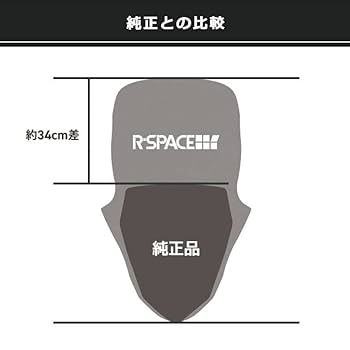 NMAX クリアロングスクリーン 2021年式対応 Amazon | NMAX用ロングスクリーン(スモーク)2021年国内モデルに