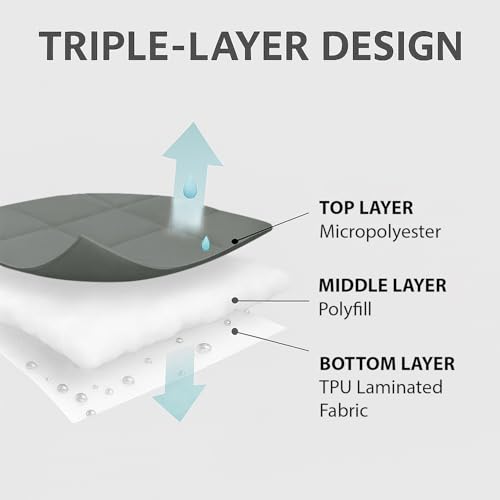 Image of Homestan Quilted 100% Waterproof Microfiber Mattress Protector Queen Size, Soft Bed Cover for Ultimate Comfort (78x66 inches, Grey)