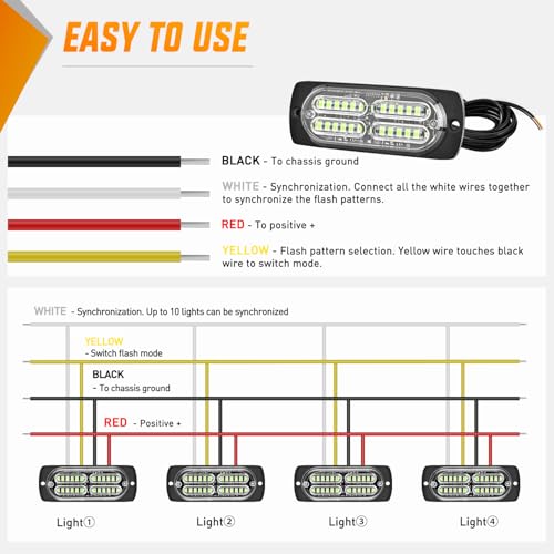 Image of Nilight 4PCS 24LED Green Strobe Light 12V /24V Grille Surface Mount | Hazard Safety Warning Light with Sync Feature for Car Truck Camper Side Marker Aluminum Alloy Base Emergency Lights