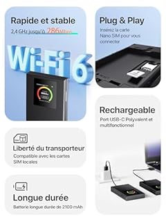 Tenda MF6 Routeur 4G SIM Portable, WiFi 6 AX300Mbps, Pocket WiFi Portable, MiFi 4G LTE CAT4 150Mbps, Batterie Rechargeable 2100mAh, USB-C, WPA3, Compatible avec Nano SIM Carte, Plug et Play