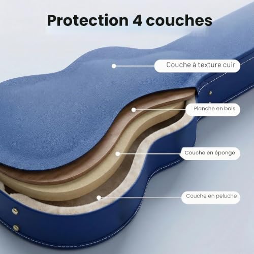 Crossrock Étui Guitare Électrique Les Paul | Finition Cuir Synthétique Bleu Vif, Intérieur Beige, Serrure – Designer Series – vue 4
