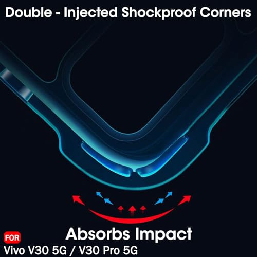 Image of TheGiftKart Crystal Clear Back Cover Case for Vivo V30 / V30 Pro 5G | Shock Proof 360 Protection | Hard Clear Back Cover Case for Vivo V30 / V30 Pro 5G (PC & TPU, Transparent Bumper)