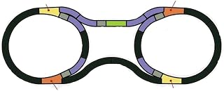 Rokuhan Layout Plan C Complete Track Set (23.6