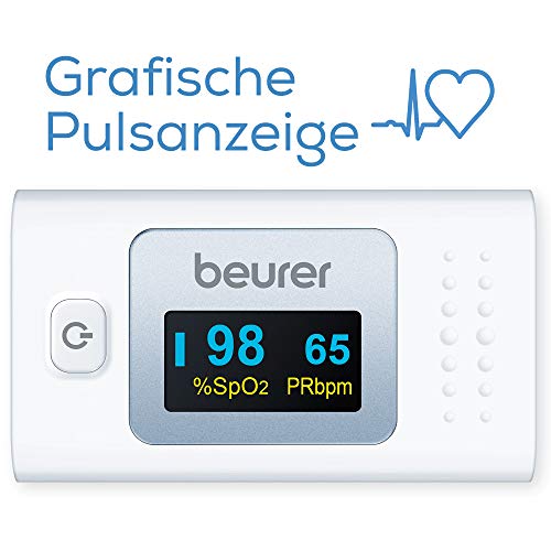 Beurer PO 35 Pulsoximeter, Messung von Sauerstoffsättigung (SpO₂) und Herzfrequenz (Puls),...