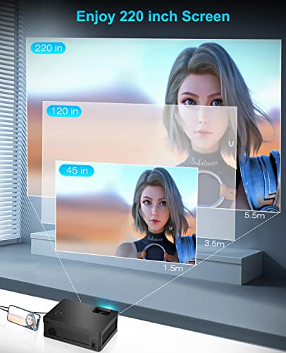 image for COMAOGO Projector with 100