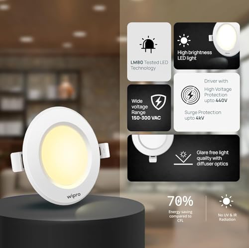 Image of wipro 12w Alpha Downlight for Junction Box | Cool Day White (6500K) |4 inch Cutout, 22mm Height| Surge Protection Upto 350 VA | High Voltage Protection Upto 4KV | Pack of 10