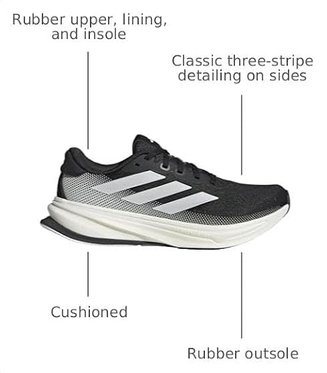 adidas Supernova Rise 2 Running Shoes, Dreamstrike+ Midsole, Rubber Outsole | Running Sneakers, Breathable Mesh, Heel-To-Toe Support, Cushioned Ride, For Casual Wear