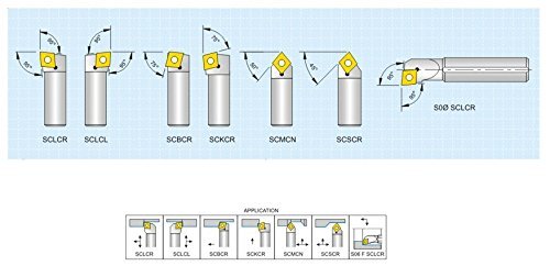 Portaherramientas torno indexable 7 pzas set 8mm miniatura 2