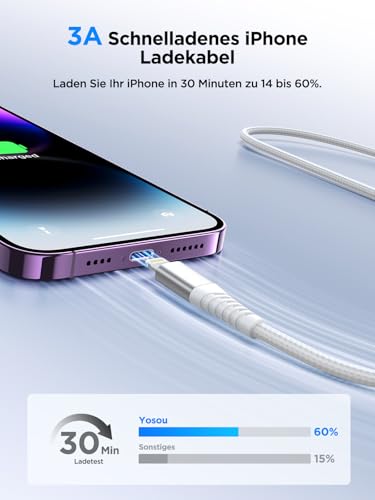 iPhone Ladekabel, Lang Lightning Kabel [3M 2Pack] MFi Zertifiziert Schnellladekabel iPhone Kabel, Nylon USB Lightning Kabel für iPhone 14 13 12 11 Pro/Pro Max/Mini, XR XS Max X, 8 7 6 6s Plus, 5s 5 Se 6