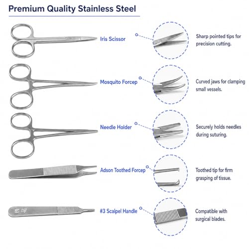 Image of Suture practice kit, suturing practice kit, suturing kit for medical students, suture practice kit with suture pad, suture needle, suture thread & tools training kit, Packed with Suture Materials
