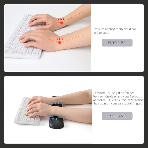 Image of UnivoColors Design-Medium Wave Keyboard Wrist Rest of Medium, Artificial Sheepskin+Memory Foam+Ergonomic+Anti-Slip Gel, Resilience Support During Work and Gaming,Keyboard Accessory,Navy