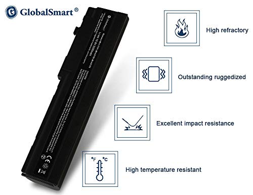 Globalsmart Batteria di Portatile ad Alta capacità...