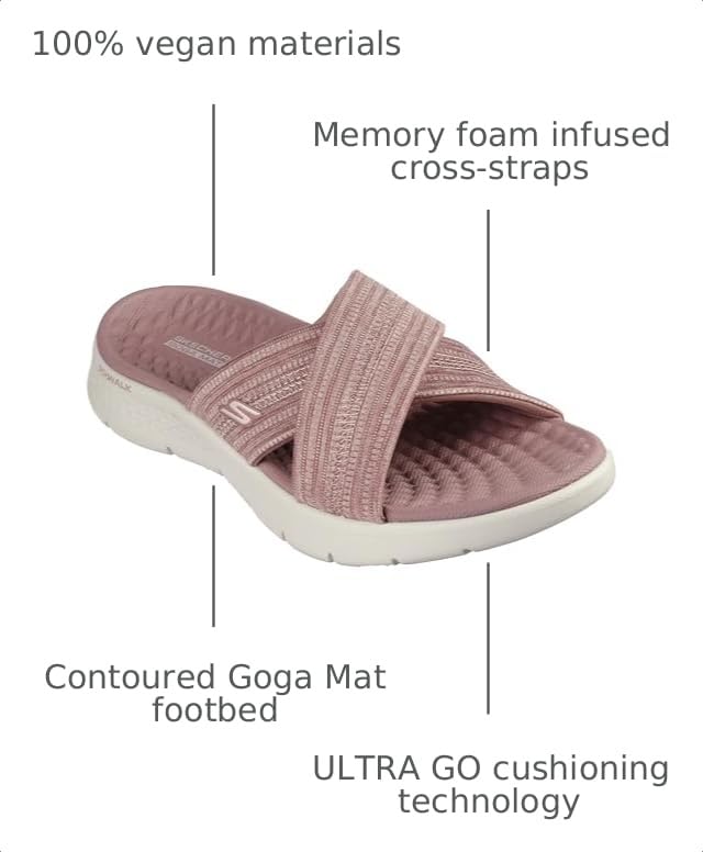 Image of Skechers Women's On-the-go Go Walk Flex Sandal - Impressed