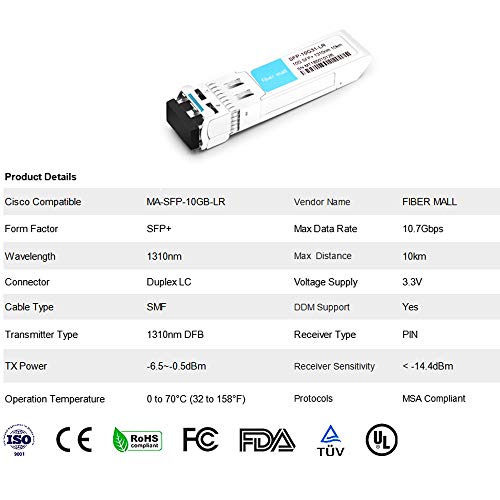 Image of SFP 10G LR for HPE BladeSystem 455886-B21 10GBASE-LR SFP+ 1310nm 10km LC SMF DOM Transceiver Module