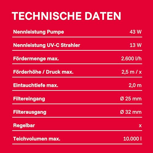 T.I.P. Teichfilter - Teichaußenfilter-Set (10.000 l Teichvolumen, Wet-and-Dry Technologie, UV-C 11 W, Filterbehälter 35 l, inkl. Pumpe, UV-C Strahler, Schläuche, Filtermaterial) WDF 10000 UV 11, 30495