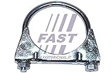 FAST