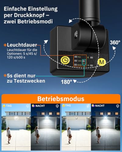 MEIKEE 35W LED-Strahler mit Bewegungsmelder LED-Fluter – Ansicht 2