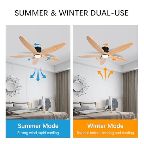 Wozzio Wood Ceiling Fan with Lights, 52Inch Flush Mount Ceiling Fan with Remote Control, 5 Blades, DC Motor,3CCT,Natural Wooden Ceiling Fans for Bedroom, Living Room, Home Office,Indoor by Wozzio - Used condition - Image 8