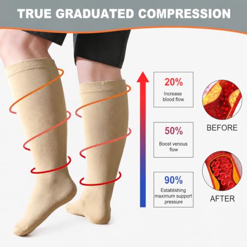 Image of Plus Size Compression Socks: Wide Calf for Women Men 20-30 mmHg