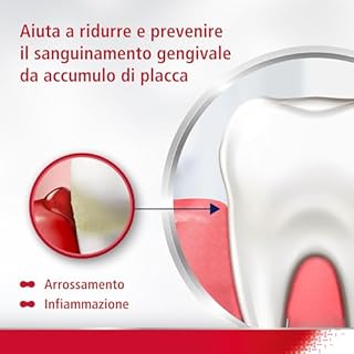 Parodontax Complete Protection Original, Dentifricio Quotidiano con Fluoro, 8 benefici studiati specificatamente per Gengive più Sane e Denti più Forti, 75 ml​