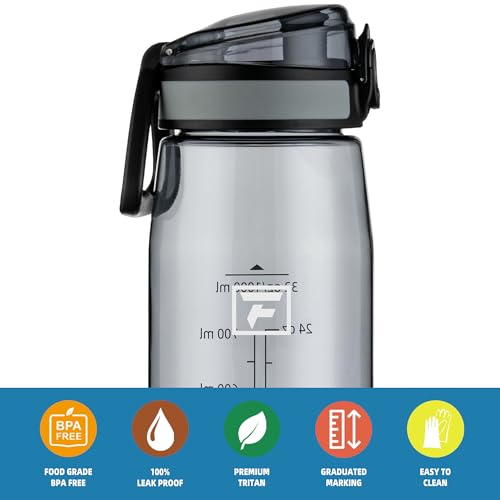Image of Fanhaw 32 oz Clear Plastic Water Bottle, BPA Free Leakproof Tritan Sports Water Bottle with Chug Lid, Wide Mouth Reusable Bottle for Gym, Travel, School & Office (Gray)