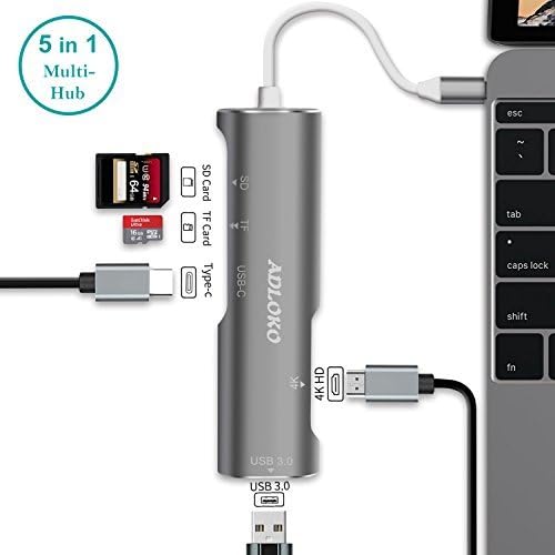 USB Adapter HDMI, USB C Hub, ADLOKO Type C Adapter with
