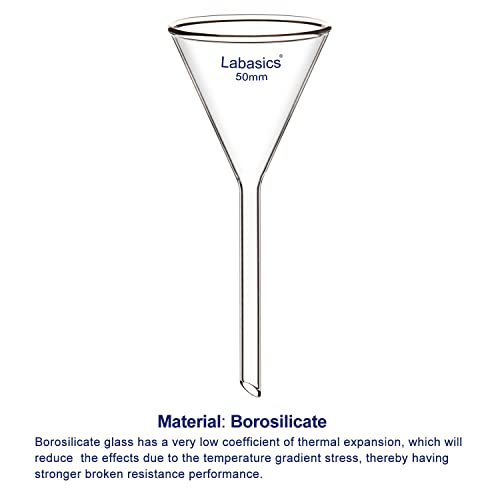 Labasics Borosilikatglas Trichter, 2er-Pack Schwere Glaswand Trichter Glass Funnel Kurzer Stiel 50 mm Durchmesser, 50 mm Stiellänge