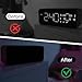 Giantree 2Pcs Light Blocking Sheet Stickers, 8 x 4 Inch Light Dimming Stickers, Blackout Stickers for Electronics Smart Tint, LED Light Covers for Electronics LED Light Alarm Clock Monitor(Style A)