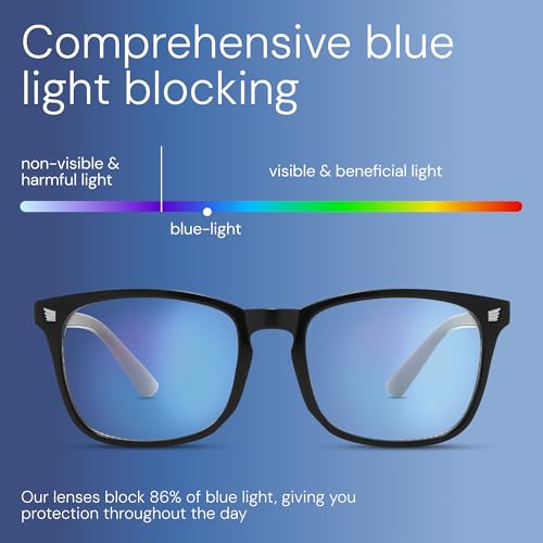 livho DreamGaze Blaulichtfilter-Brille für Männer – 99,9 % Blaulichtschutz – Premium Gaming- & Bildschirmbrille für besseren Schlaf
