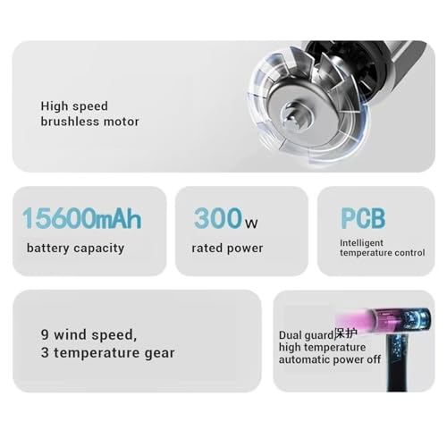 Wiederaufladbarer Tragbarer Haartrockner Kabelloser Föhn mit 100000 U/min Hochgeschwindigkeitsmotor 3 Temperaturen 9 Windgeschwindigkeiten USB-Aufladung 15600mAh Akku für Reisen