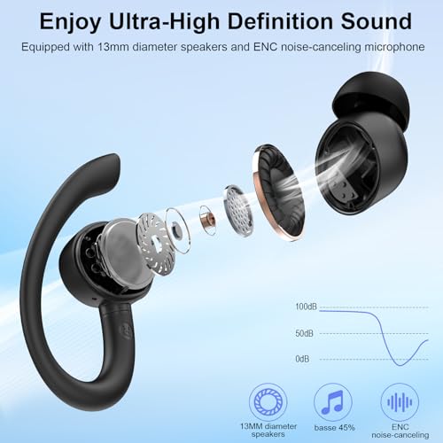Wireless Earbuds, Bluetooth 5.4 Headphones Stereo Deep Bass with Earhooks, 50H Bluetooth Ear buds with Noise Cancelling Mic, Fast Charging Digital Display IP7 Waterproof earphones for Workout/Sports by Cillso - Used condition - US$89.06