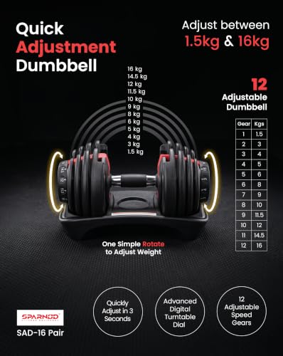 Image of Sparnod Fitness SAD-16 Adjustable Dumbbells 16kg (Set of 2), 12 Gear Quick Adjustment Digital Dial, High-Strength Steel, Nylon & Soft Rubber, 8 Safety Locks, Non-Slip Handle, Base Tray, Full-Body Strength Training
