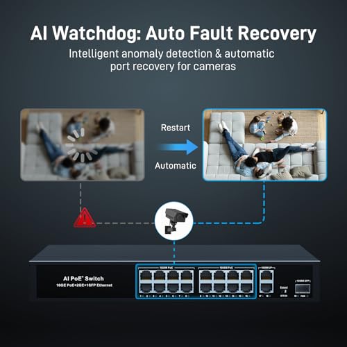 Image of 19-Port PoE Ethernet Switch, 16 POE+@300W + 2 Gigabit Uplink + 1 SFP Slot | (YK-S1621GAP)Unmanaged Plug & Play | PoE Auto Recovery | Sturdy Metal | Desktop /Rack Mount | for Security IP Cameras NVR