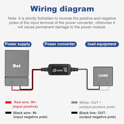 Jadeshay DC DC Wandler 12V auf 5V 2.5 A DC-DC-Abwärtsmodul, Spannungswandler 12V auf 5V Wasserdichtes Buck-Konverter-Netzteil for Autos und Fahrzeuge