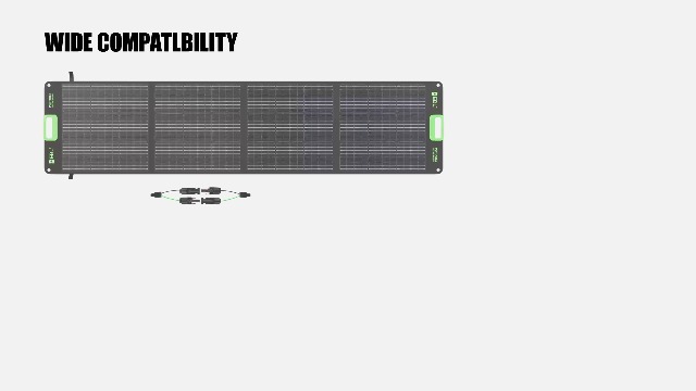 Amazon.com : EBL 200W Portable Solar Panel High Efficiency Solar