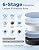 NOVETE Under Sink Water Filter System, Under Sink Water Filtration NSF/ANSI 42/372 Certified, Direct Connect to Kitchen Faucet, Reduces Lead, Chlorine, Bad Tastes & Odors, 8K Gallons, UWF1A-PC, Black