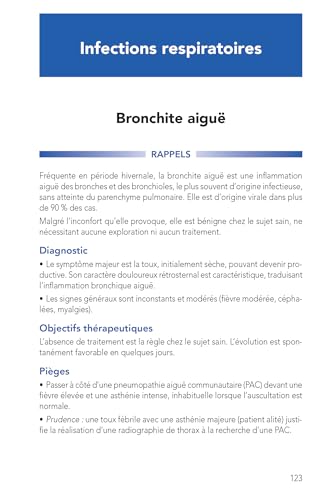Ordonnances en pneumologie 2025: 95 prescriptions courantes – vue 6