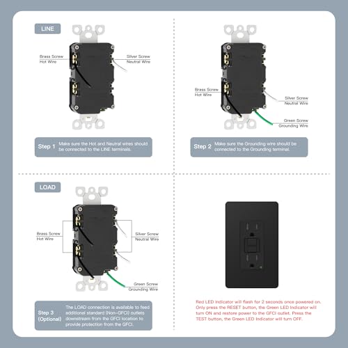 ThunderWay GFCI Outlet 15 Amp, LED Indicator, Tamper-Resistant, Weather Resistant Receptacle Indoor or Outdoor Use, Ground Fault Circuit Interrupter, Wallplate Included, ETL Listed, Matte Black,10Pack by ThunderWay - Used condition - Image 5