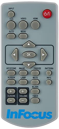 Infocus Accessori Pc E Portatili Marca Modello Navigator 6 Remote Control