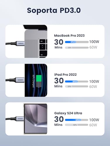 Cargadores Y Adaptadores, Wireless Imagen adicional