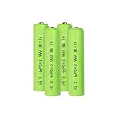 Aimee New Energy Products