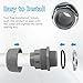 BENLIUDH Non-Metallic Liquid Tight Conduit Connector, Flexible Conduit Fittings Electrical PVC Fittings (1-1/4 Inch, 5Pcs)